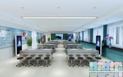 Human anatomy lab